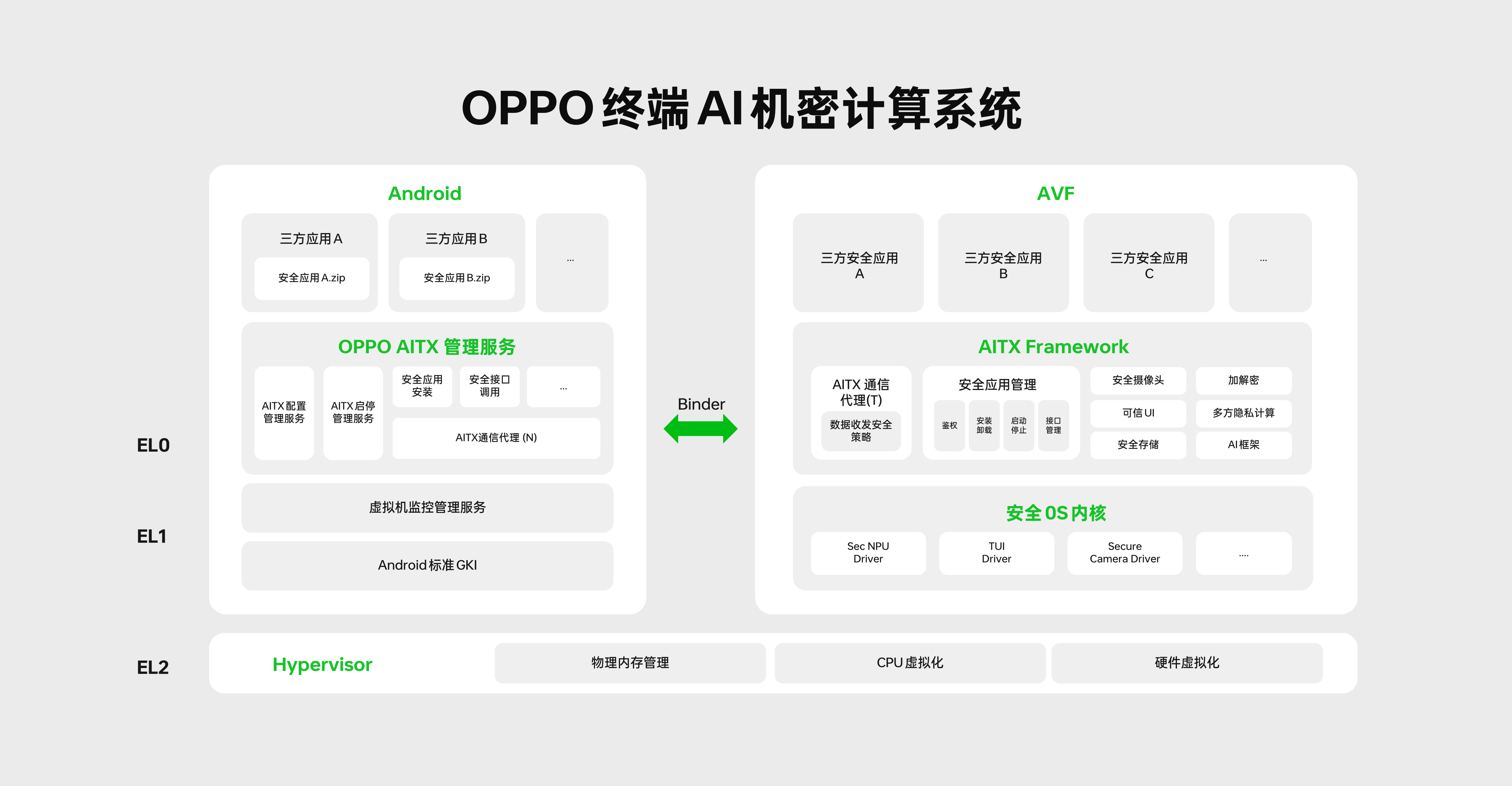 云服务oppo客户端云服务oppo登录官网