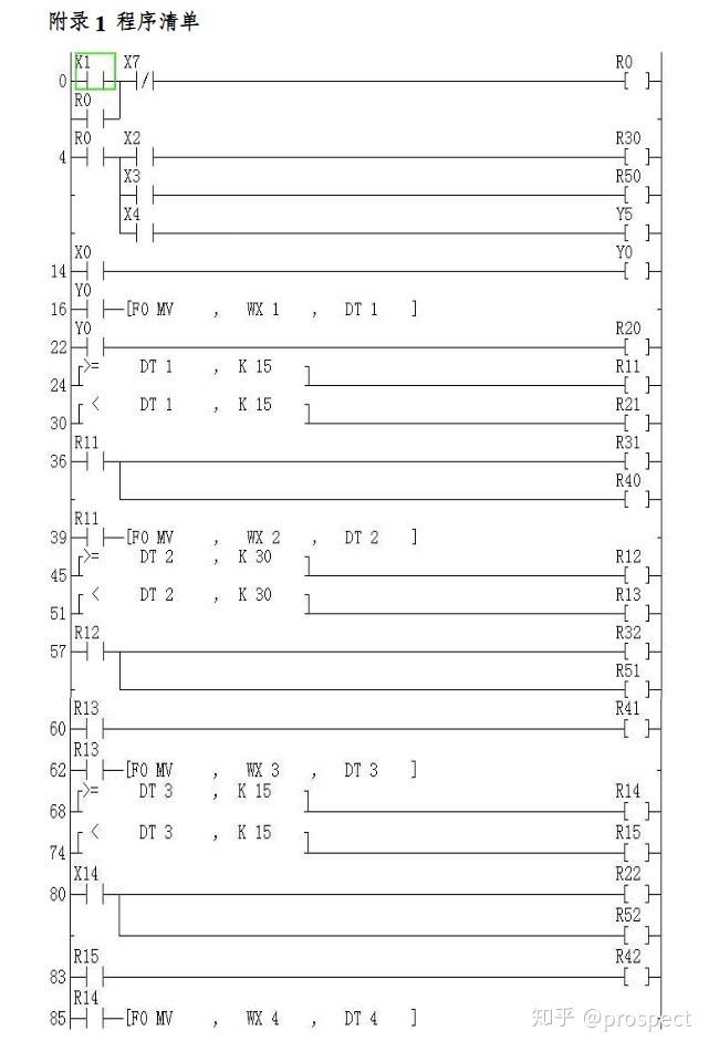 三菱plc编程软件手机版三菱plc编程软件下载官网gxworks2高版本最新版