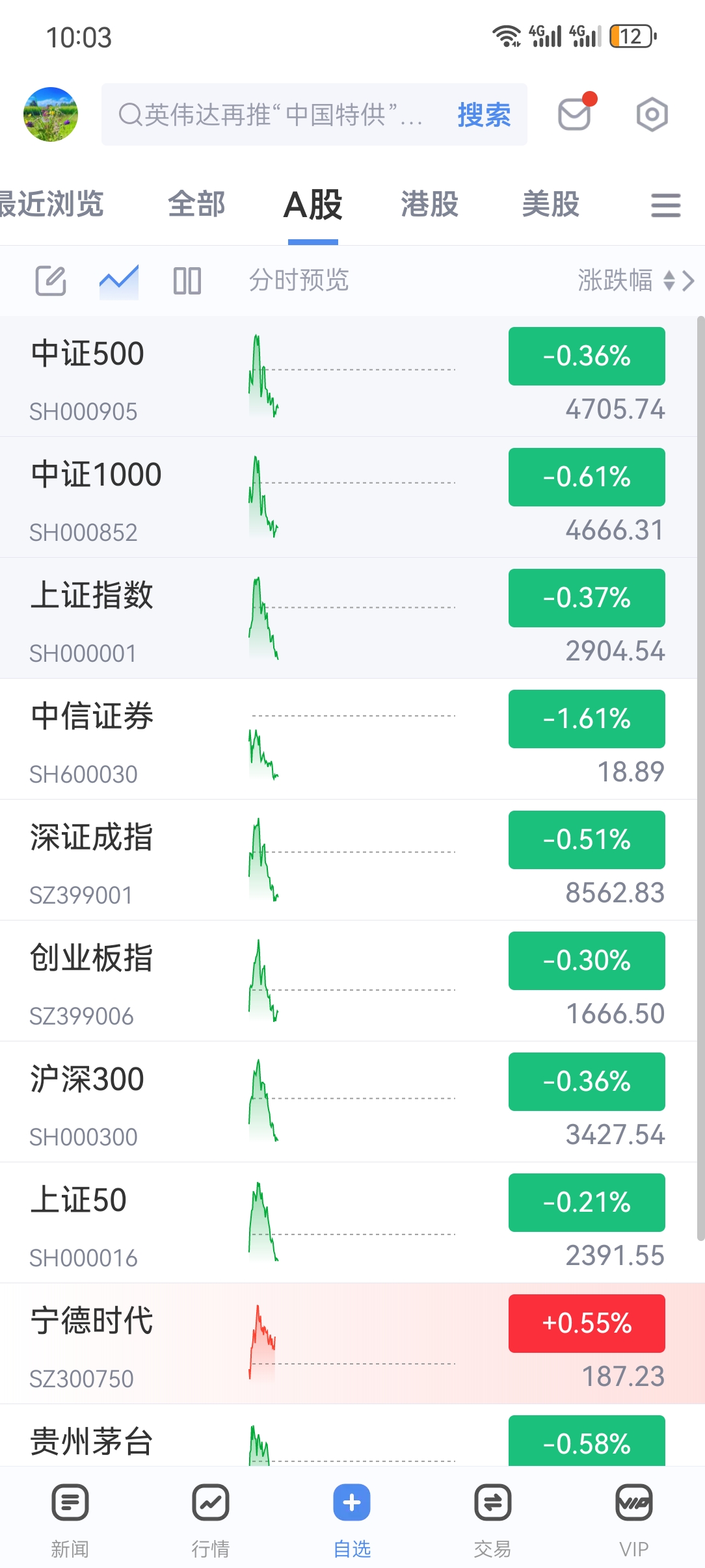 股票软件下载手机版股票软件官方免费下载炒股软件-第2张图片-太平洋在线下载